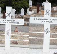Historic Clan Ranald Shipwreck Graves - Surfers Paradise Gold Coast