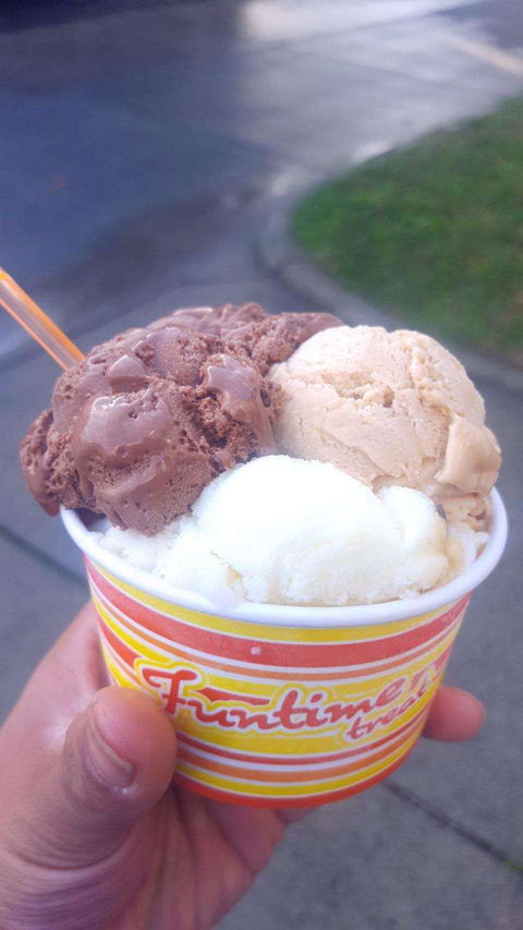 The Birthday Cake Shop - Camberwell - Surfers Paradise Gold Coast 0