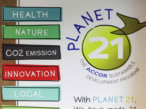 Ibis Sydney Airport - Surfers Paradise Gold Coast 2