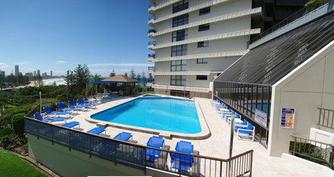 Gemini Court Holiday Apartments - Surfers Paradise Gold Coast 0