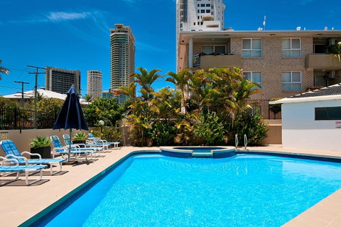 Spectrum Holiday Apartments - Surfers Paradise Gold Coast 16
