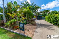 Kokomo thats where we want to go - Bellara