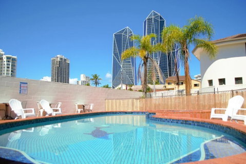 Gold Coast Inn - Surfers Paradise Gold Coast 0