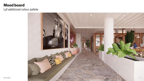 Lyf Bondi Junction Sydney - Surfers Paradise Gold Coast 3